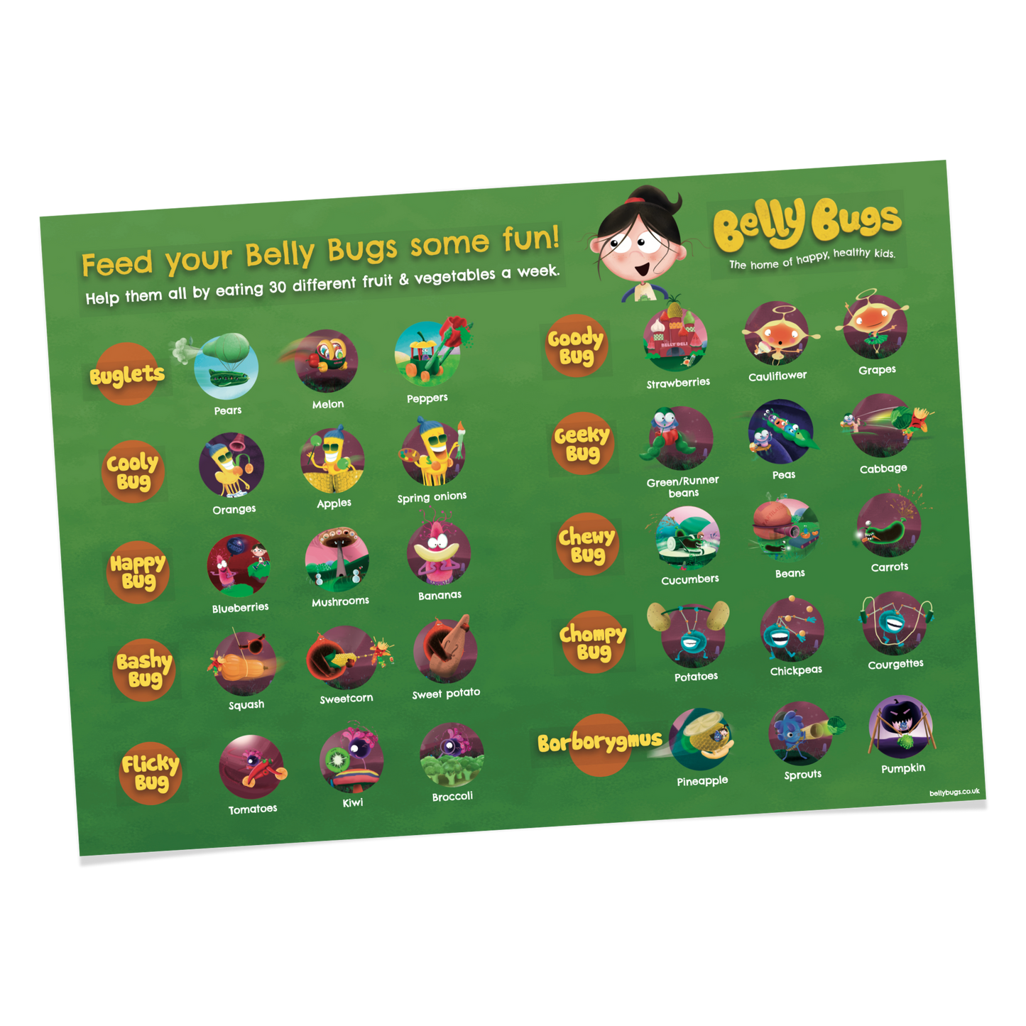 Belly Bugs '30 Fruit & Veg' A2 Wall Chart